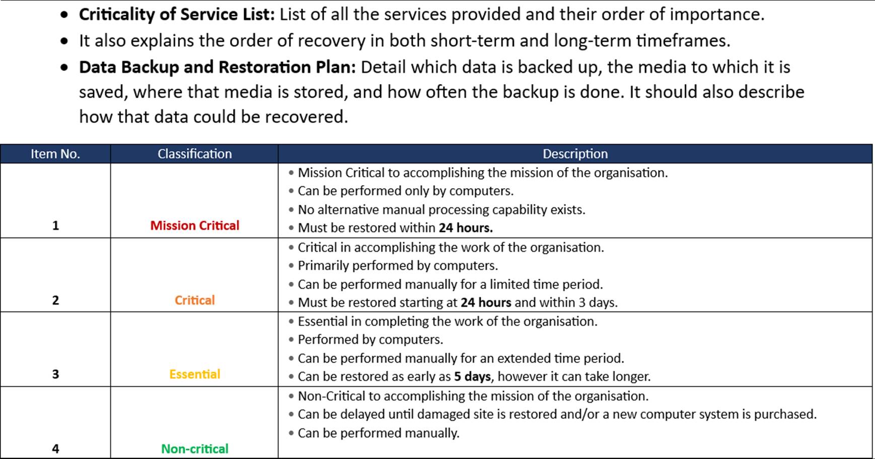 Disaster recovery plan document.