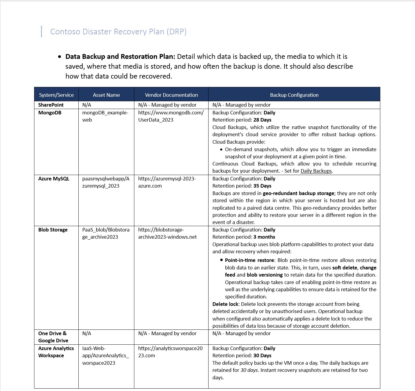 Disaster recovery plan document.