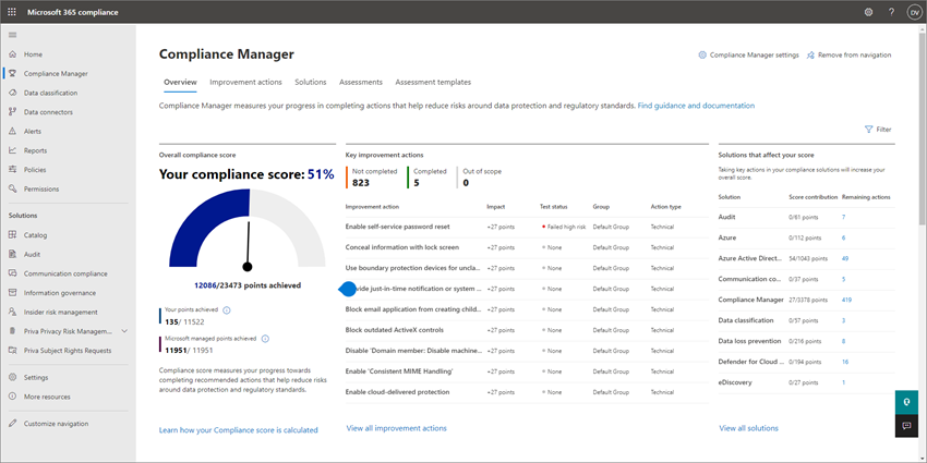 How to choose the right Microsoft 365 subscription for your business