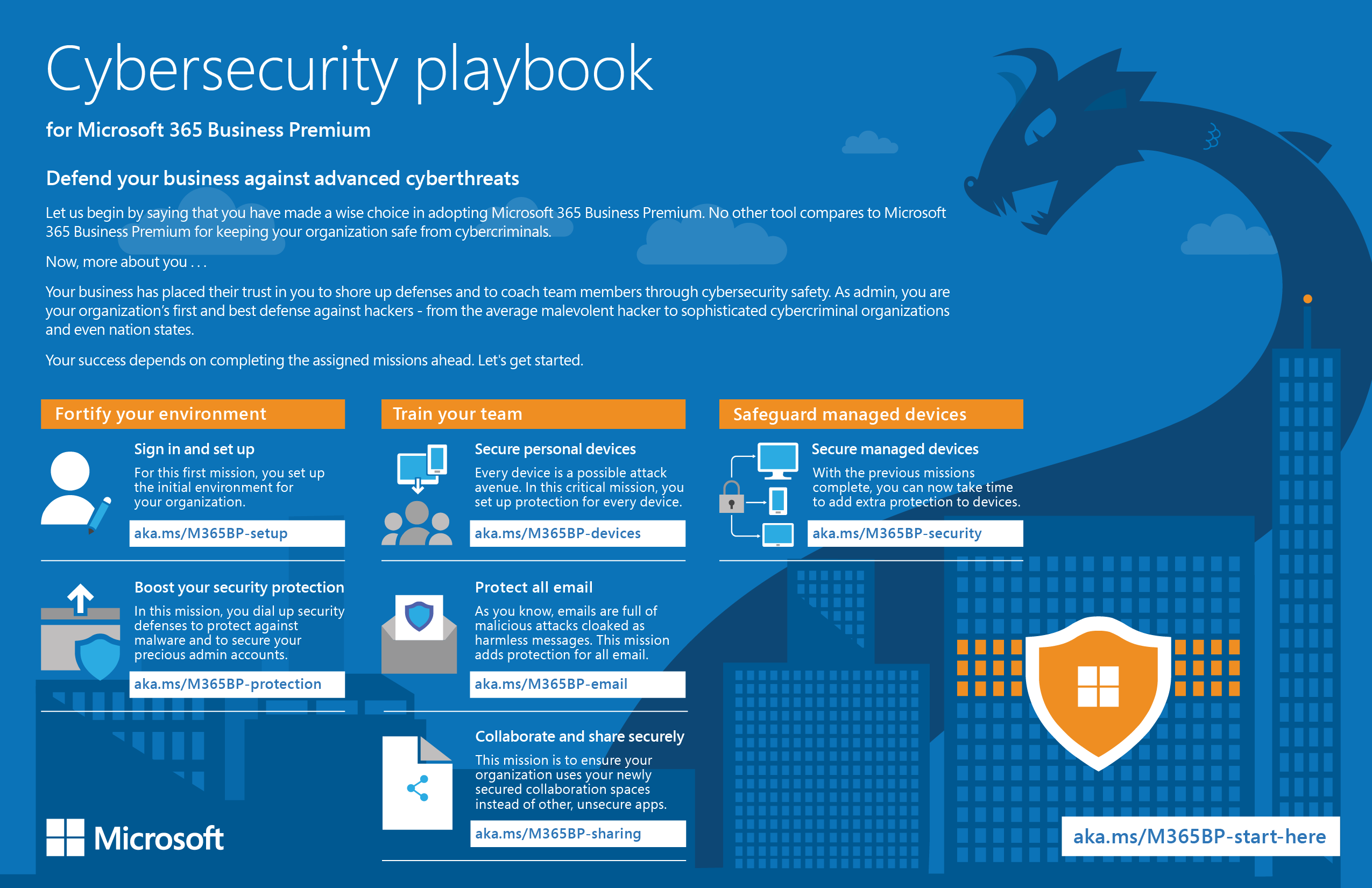 The Ultimate Guide to Planning a Microsoft 365 Strategy - Valto Microsoft 365 Specialists