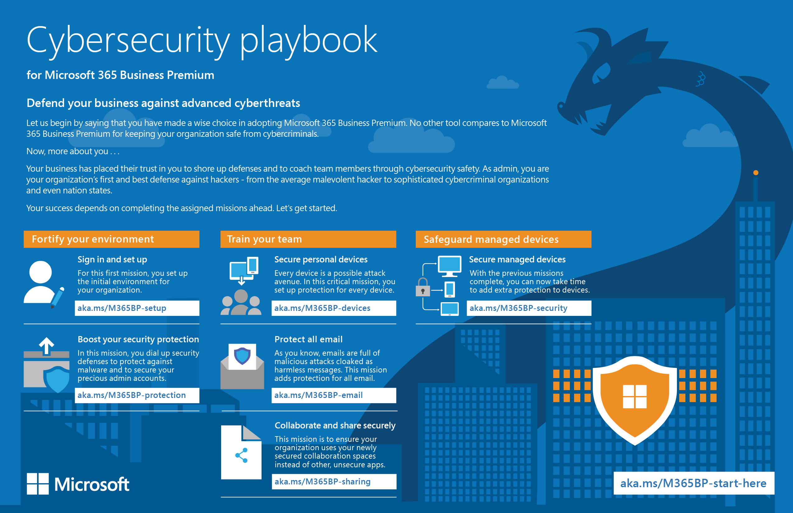 Features of Microsoft Office 365 for Business, Medium