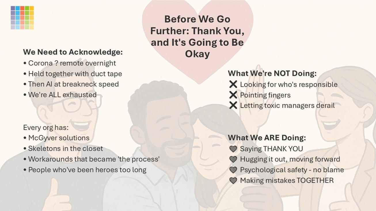 Slide acknowledging that organizations have been through rapid changes and thanking those who have worked hard during AI adoption.