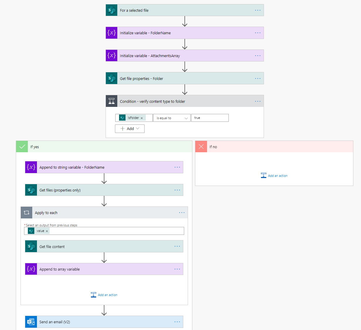 Power Automate Add Attachment To Sharepoint Item Printable Online