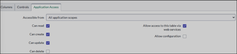 Screenshot of application access boxes checked.