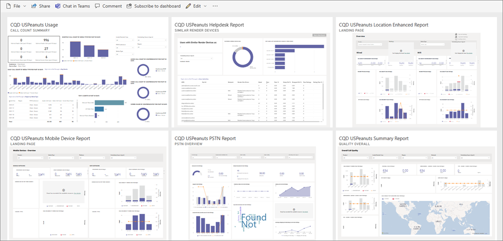 Example screenshot of CQD data in Power BI.