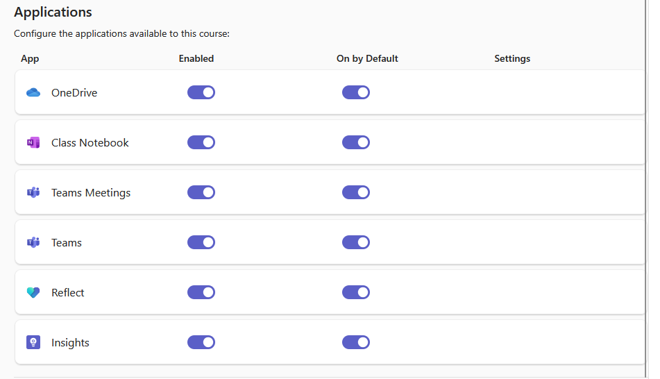 Screenshot of applications.
