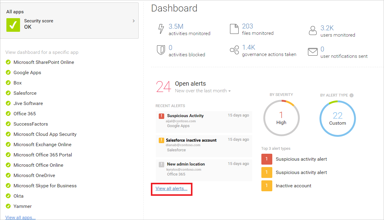 The Defender for Cloud Apps dashboard
