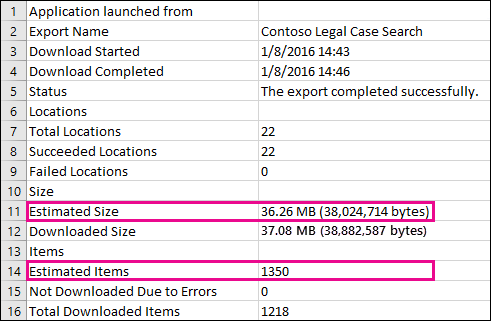 Estimated search results are included in the Export Summary report.
