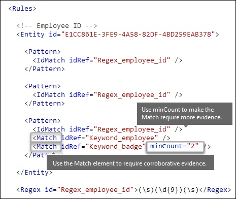 XML markup showing Match element with minOccurs attribute.