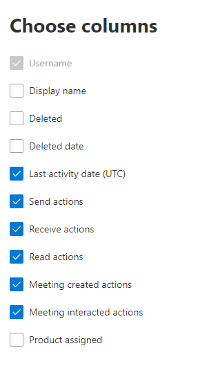 Email activity report - choose columns.