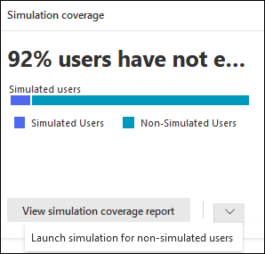 The Simulation coverage card on the Overview tab in Attack simulation training in the Microsoft Defender portal