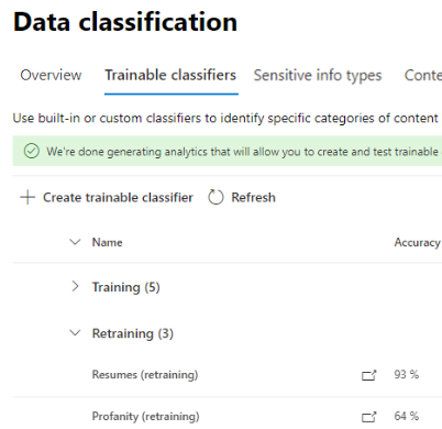 classifier in retraining status.