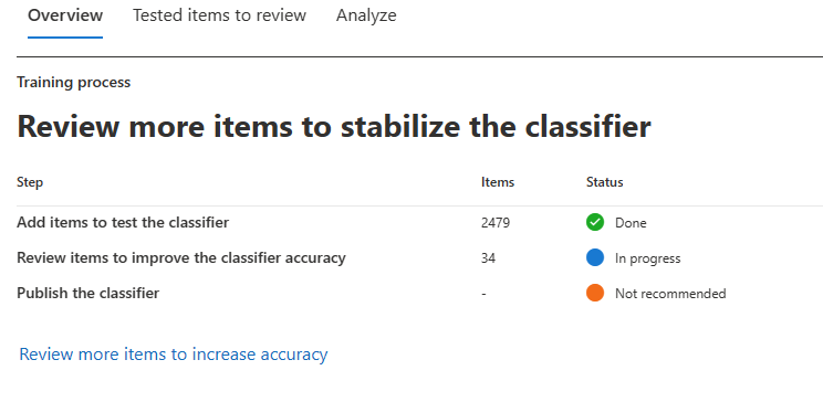 trainable classifier ready for testing.