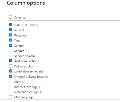 The available options in Columns
