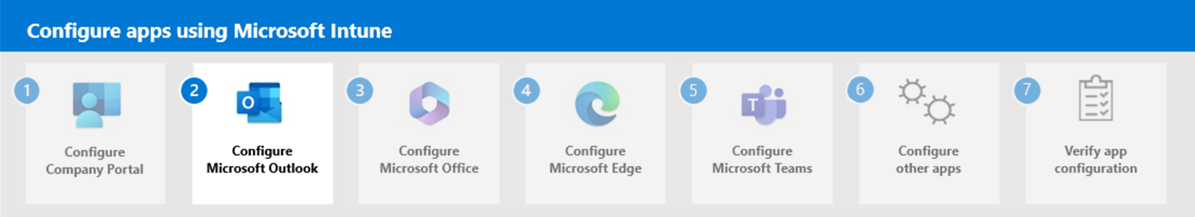 Step 2 - Configure Microsoft Outlook