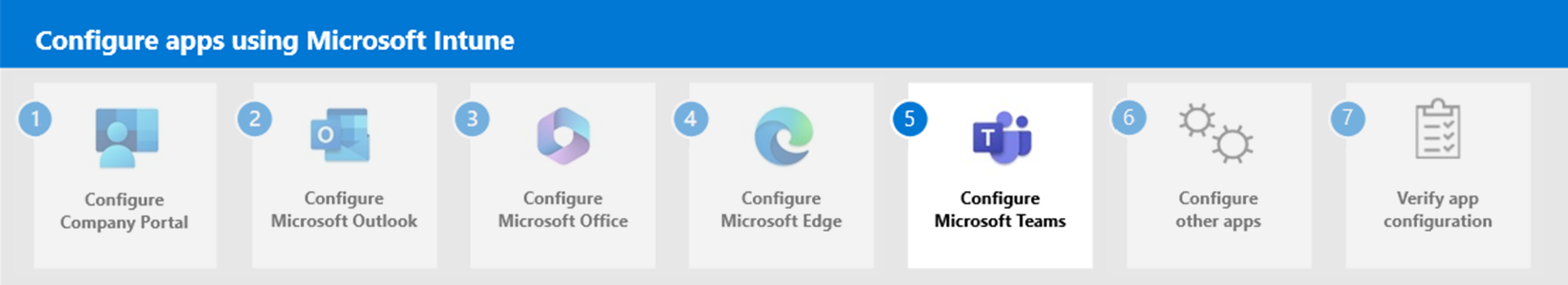 Step 5 - Configure Microsoft Teams