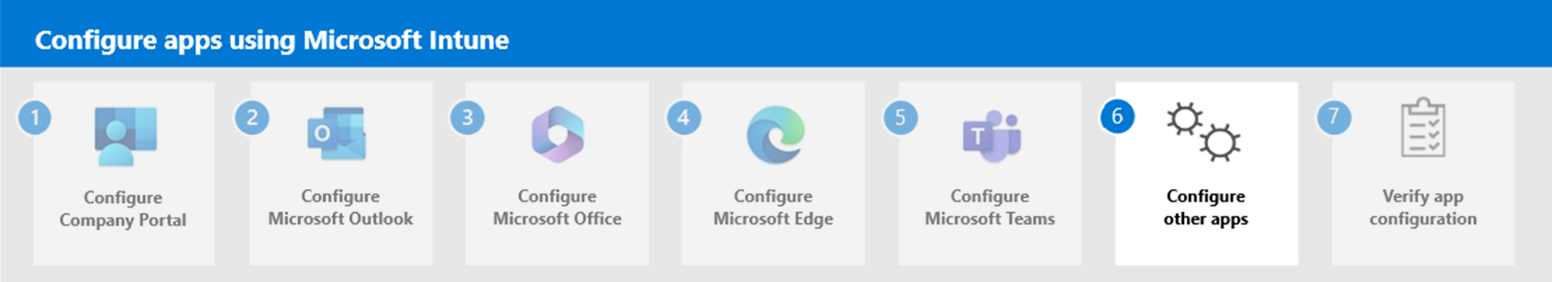 Step 6 - Configure other apps