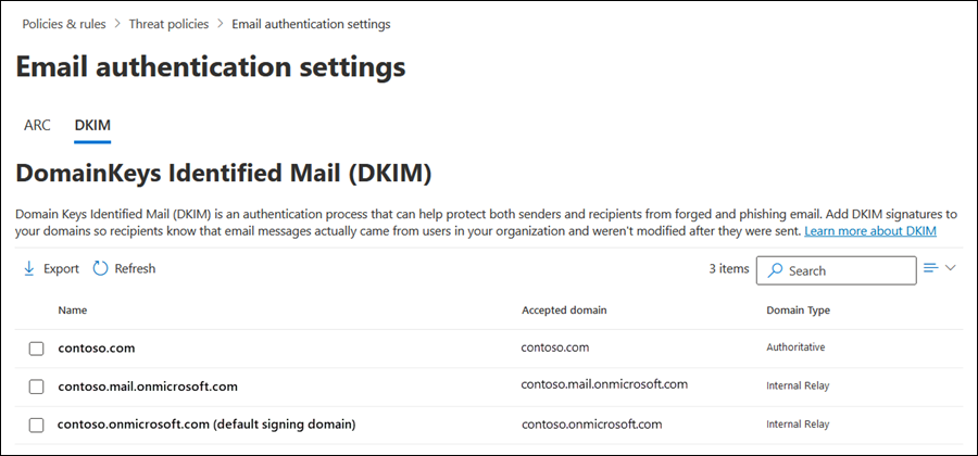 The DKIM tab of the Email authentication page in the Defender portal.