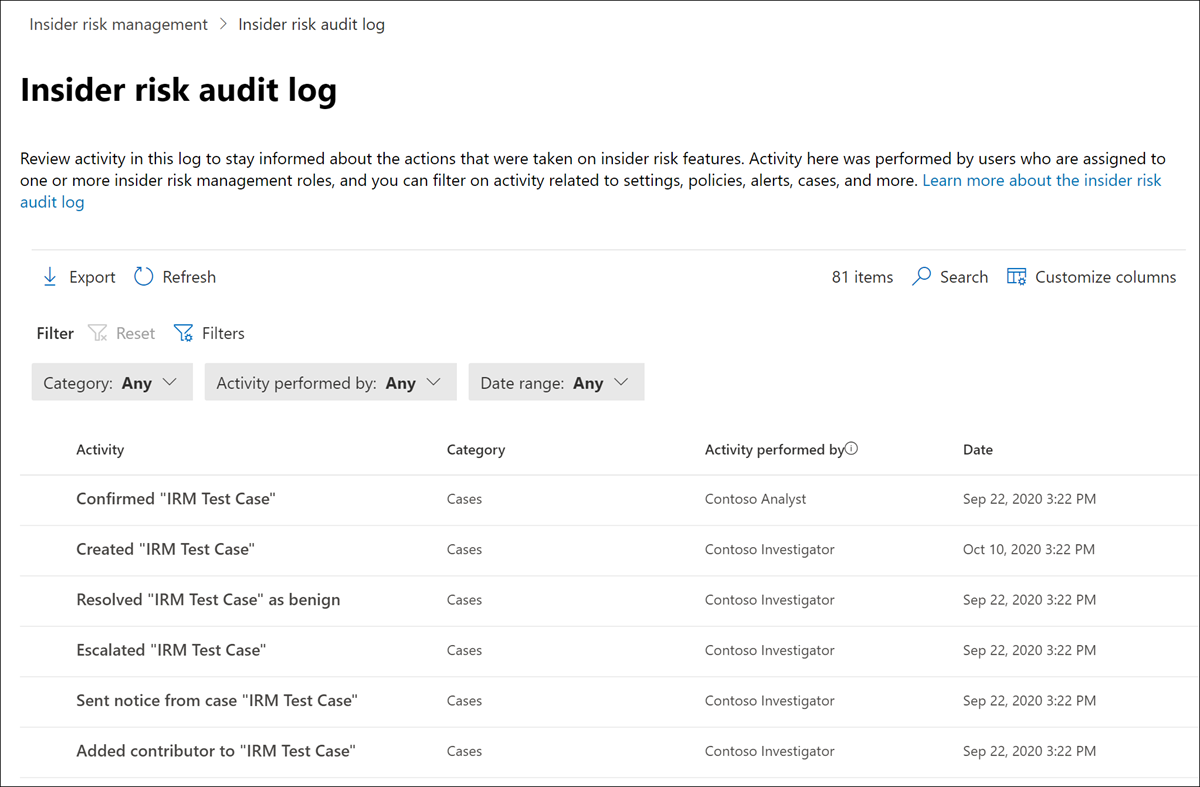 Insider risk management audit log.