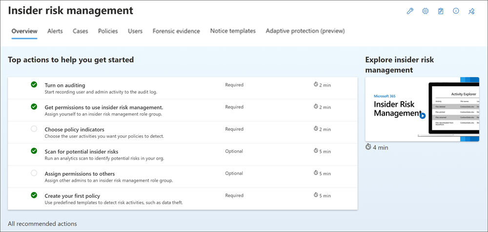 Get started with insider risk management - Microsoft Purview