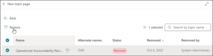 Screenshot of Removed tab showing the Restore option.