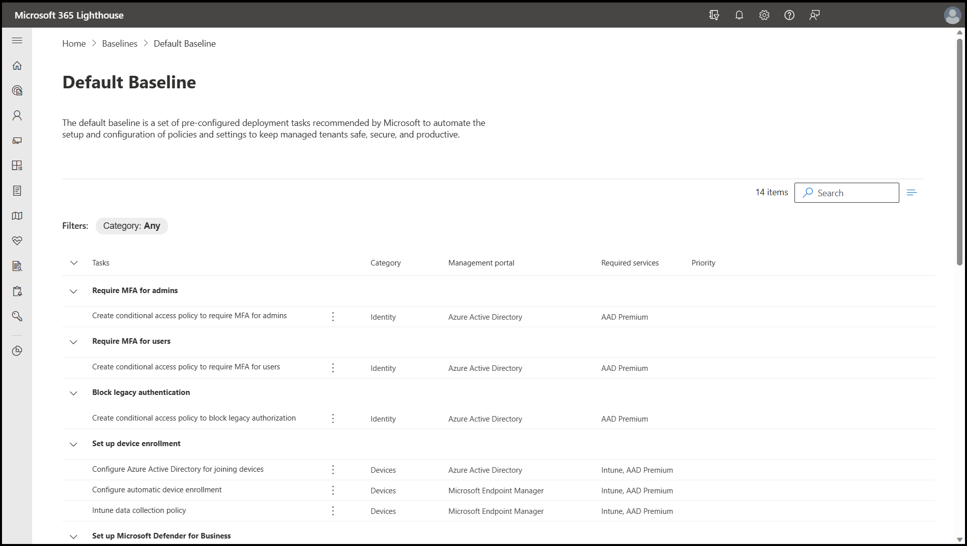 Overview Of Using Microsoft 365 Lighthouse Baselines To Deploy Standard