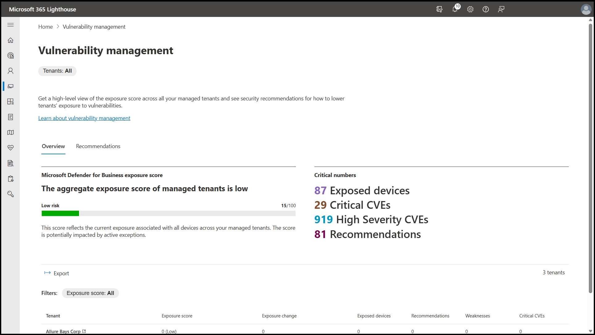 Screenshot of the Overview tab on the Vulnerability management page