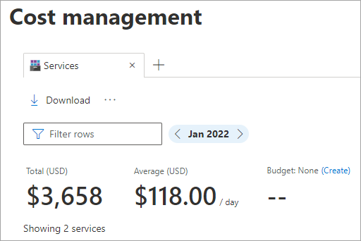 The Cost management page in the Microsoft 365 admin center.