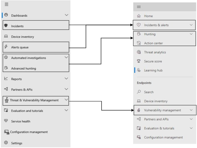 How To Change Microsoft Administrator Account [Quick Guide]  