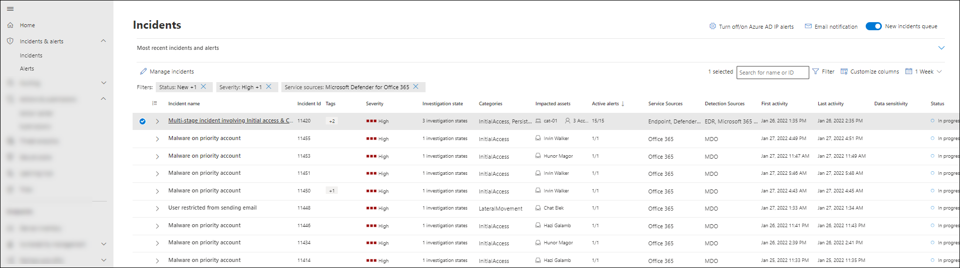 Manage incidents and alerts from Defender for Office 365 in Microsoft 365  Defender - Office 365 | Microsoft Learn