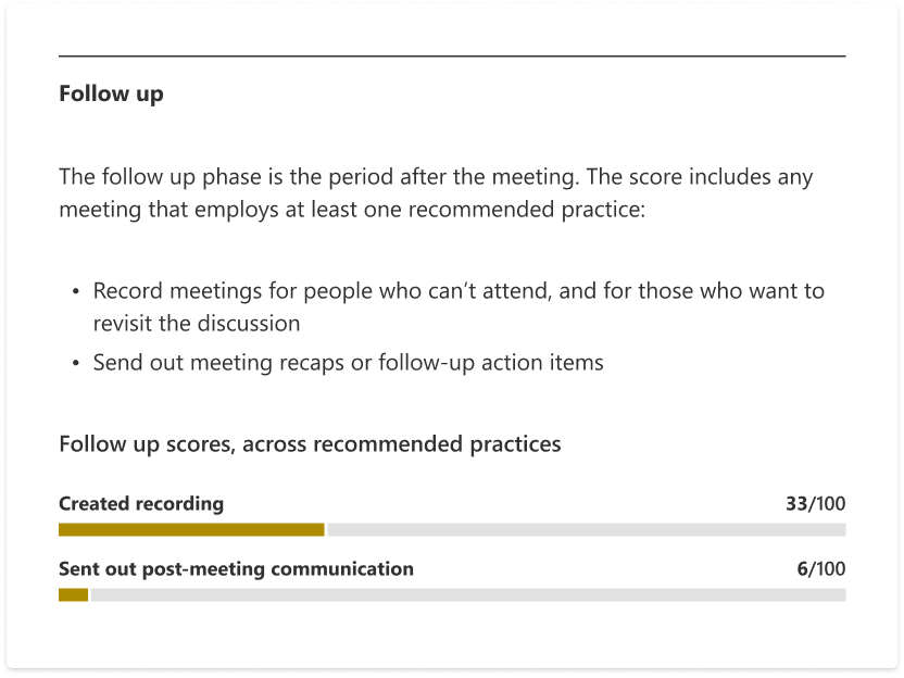 Screenshot: Follow up phase section for meeting score