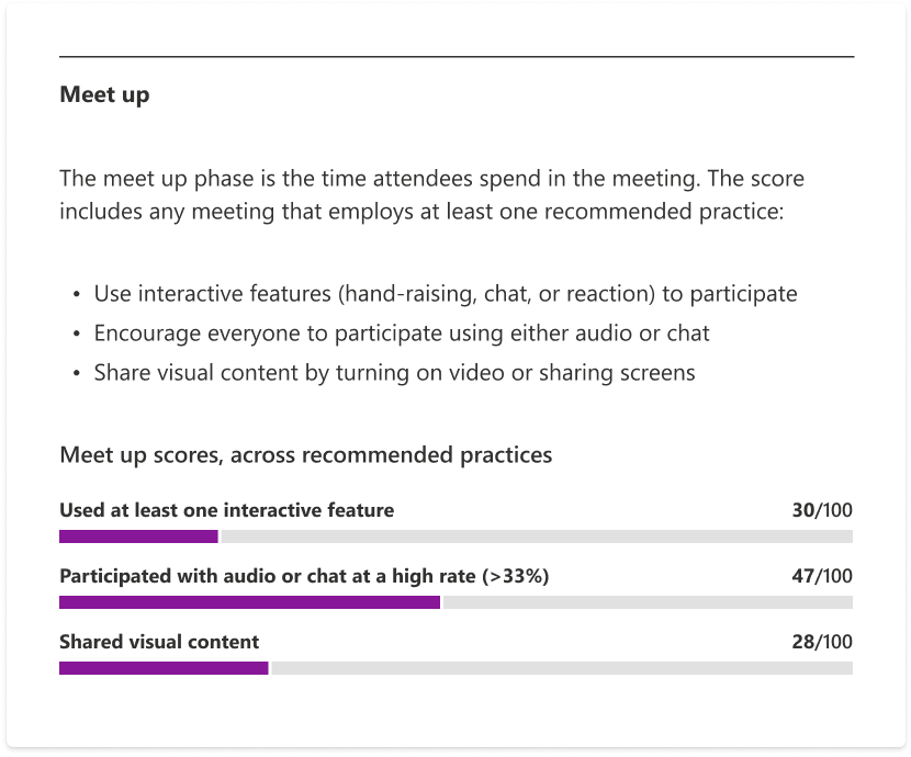 Screenshot: Meet up phase section for meeting score