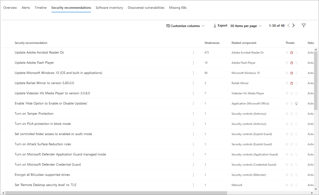 The Security recommendations tab for device profile in the Microsoft 365 Defender portal
