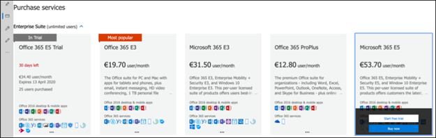 The Microsoft 365 E5 Start free trial page