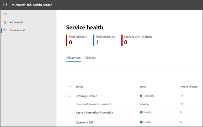 Manage multiple tenants - Microsoft 365 admin | Microsoft Learn