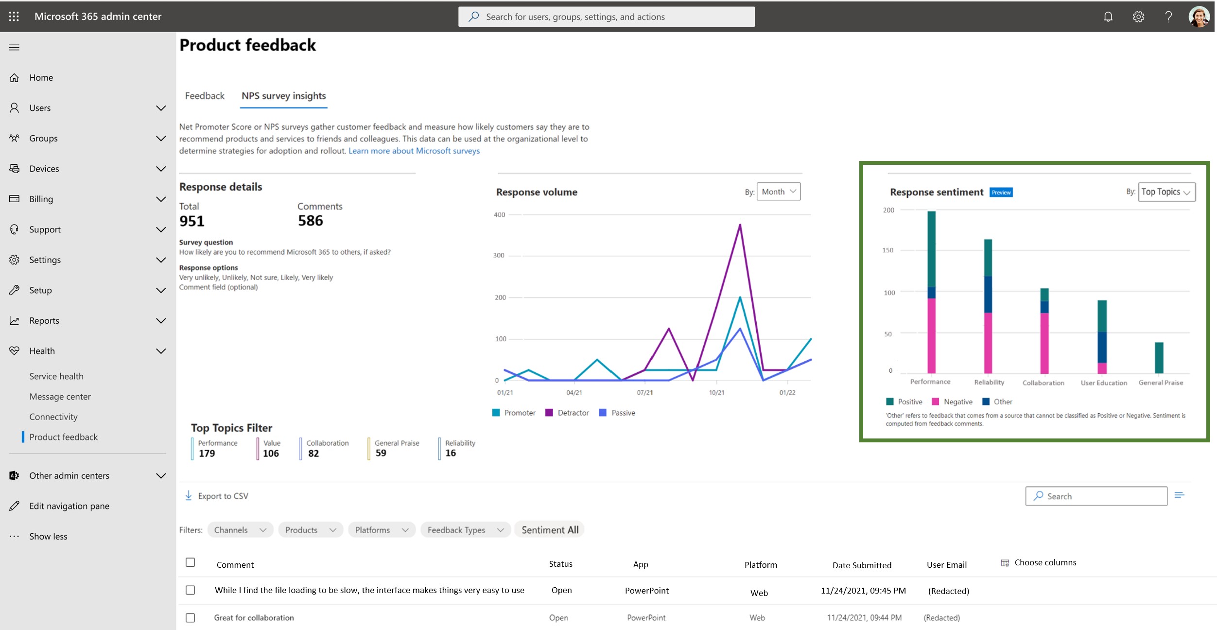 Screenshot: Sentiment per topic feature in the NPS survey insights dashboard
