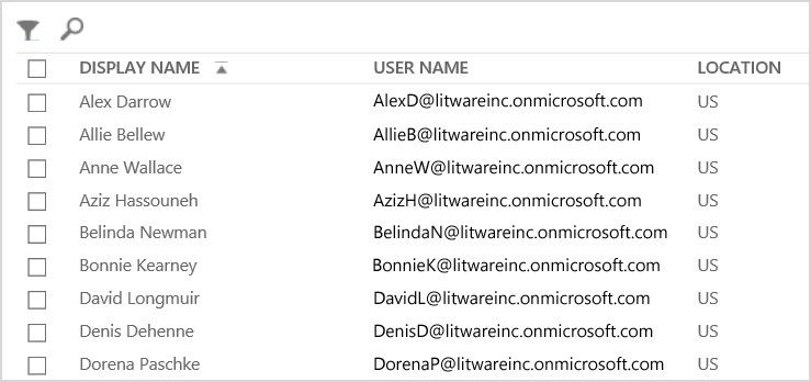 Example of the Skype for Business Online Admin center displaying a list of users who have been enabled for Skype for Business Online.