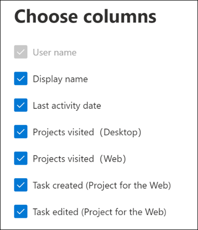 Project activity report - choose columns.