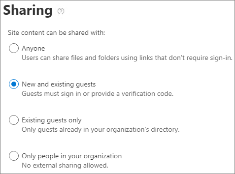 Screenshot of site level SharePoint site external sharing settings.