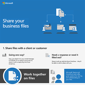 Thumb image for Share your business files infographic.