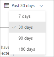 Microsoft Teams apps usage time filter.