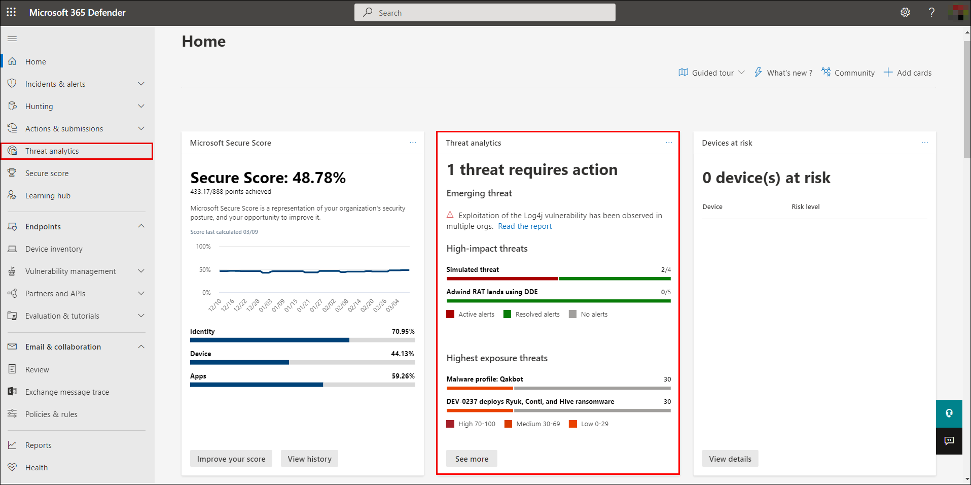 Screenshot of the threat analytics landing page