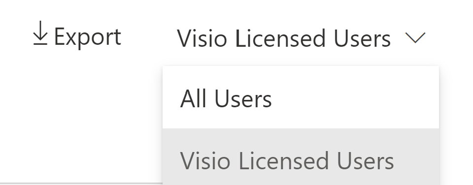 Licensed users filter for the Visio activity report in Microsoft 365.