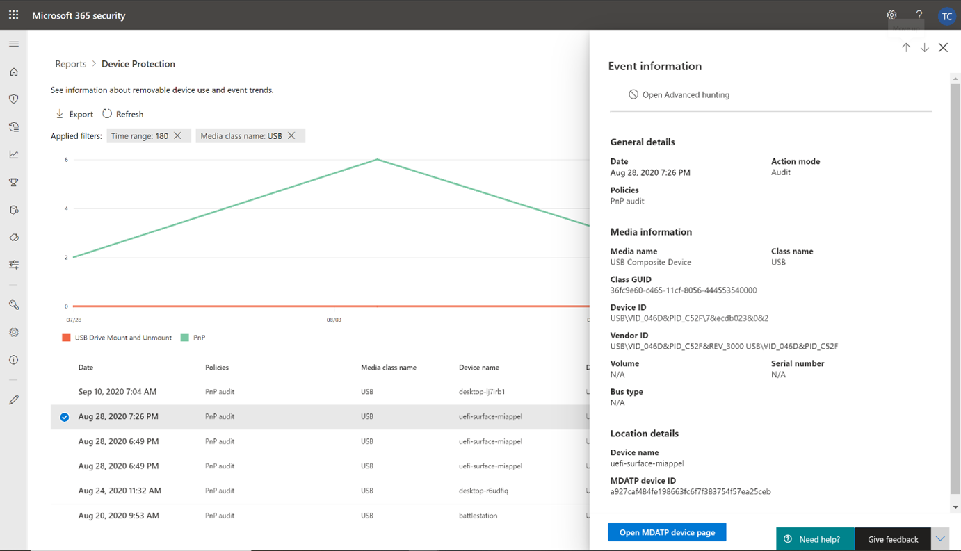 View device control events and information in Microsoft Defender for  Endpoint | Microsoft Learn