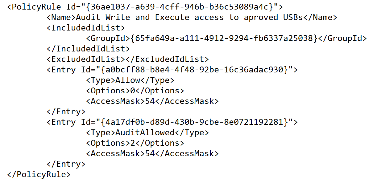 This is the default audit write access screenshot.