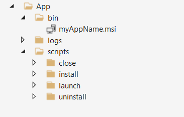 Location of application file(s) in the folder