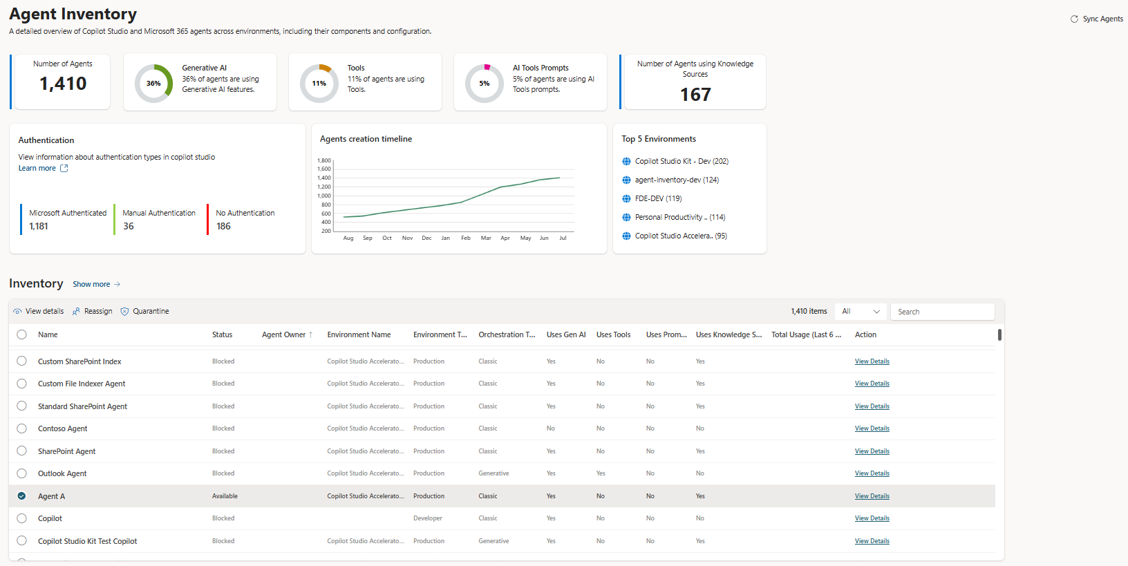 Monitor agents using Agent Inventory in Copilot Agent Kit - Microsoft ...