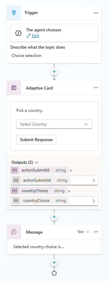 Screenshot of authoring canvas showing conversation flow that allows users to pick from a list of options.