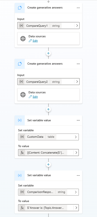 Screenshot of the Topics page of your copilot.