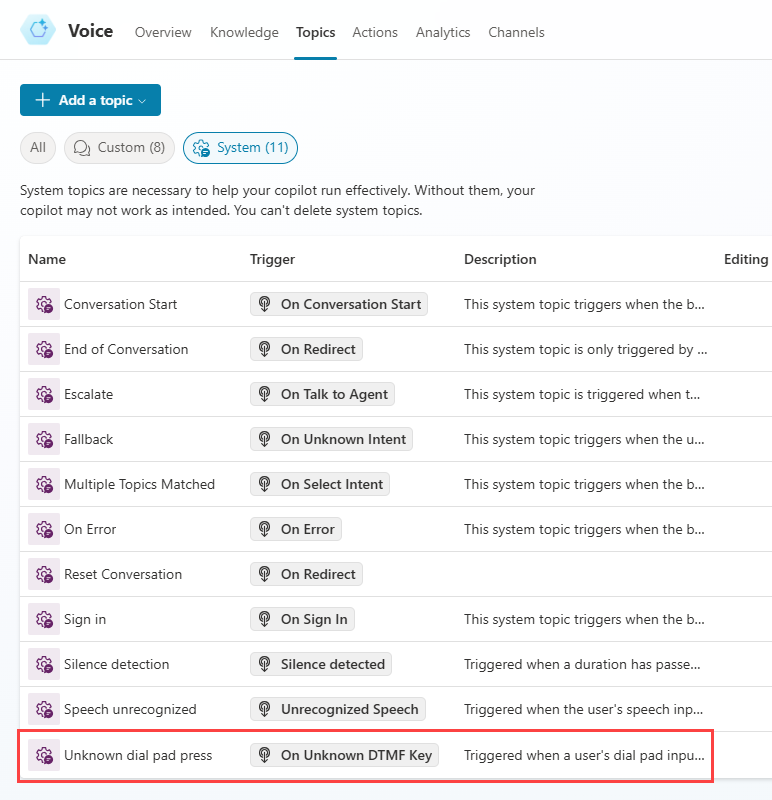 Screenshot of the System topic Unknown dialpad press option.